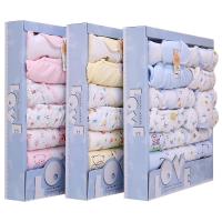 uploads/erp/collection/images/Children Clothing/XUQY/XU0497692/img_b/XU0497692_img_b_4